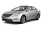 2012 Hyundai Sonata 2.0T Limited